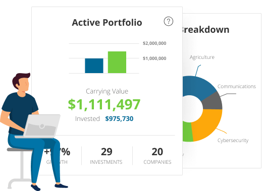 How to Invest in Startups | OurCrowd